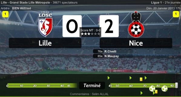 Lille 0 - 2 Nice... 20 janvier 2013