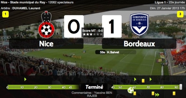 NIce 0 - 1 Bordeaux... 27 janvier 2013