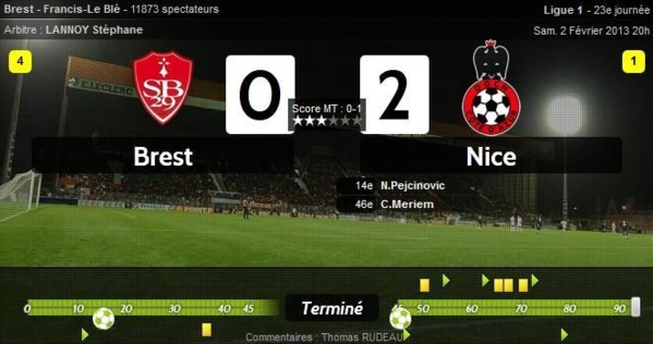 Brest 0 - 2 Nice... 2 février 2013