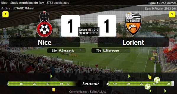 Nice 1 - 1 Lorient