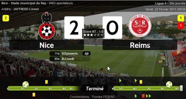 Nice 2 - 0 Reims