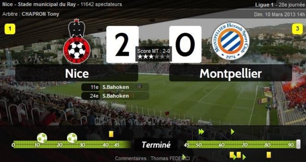 Nice 2 - 0 Montpellier